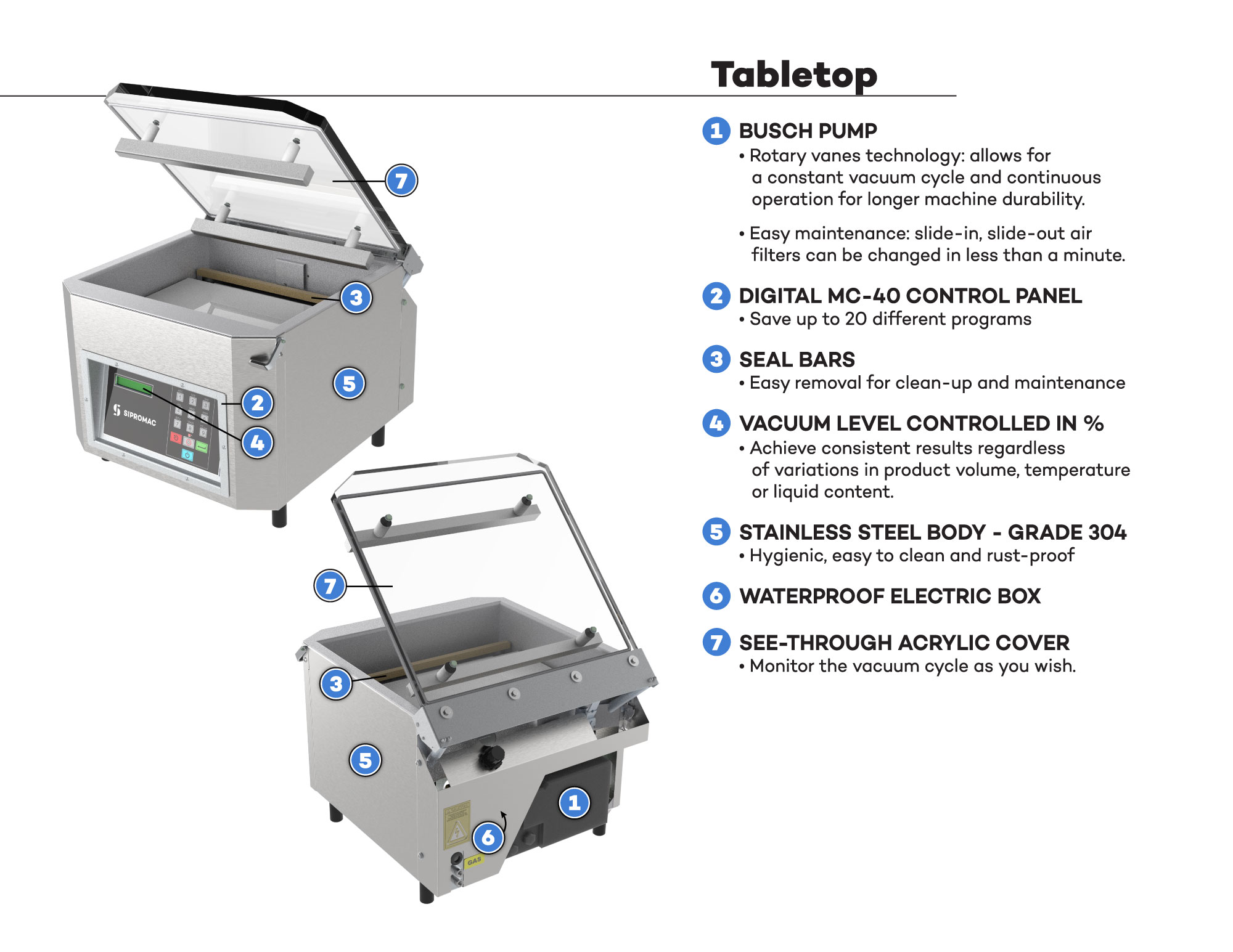 Professional tabletop vacuum sealer