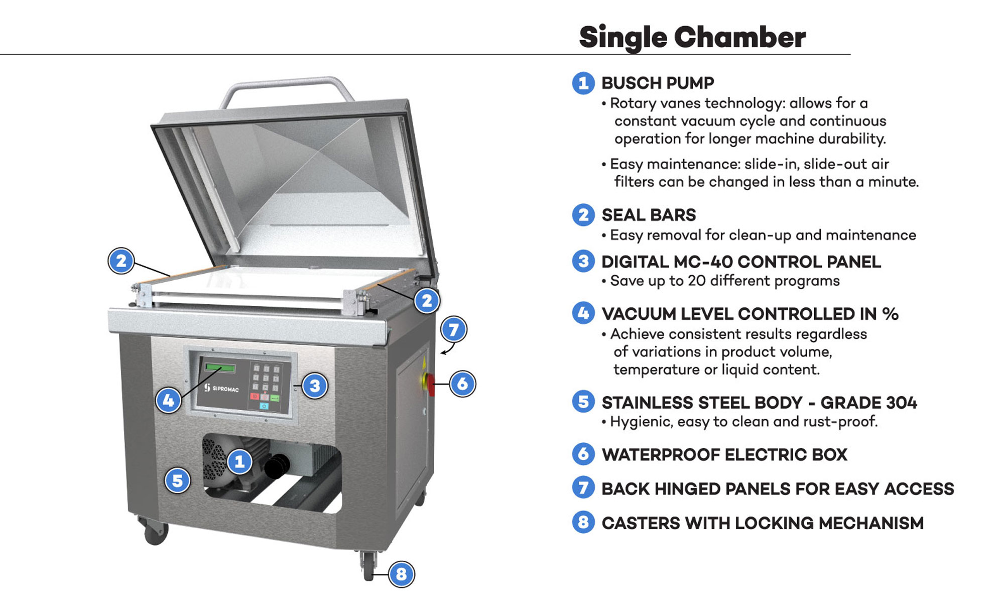CHSC-680LR - Single Chamber Sealers
