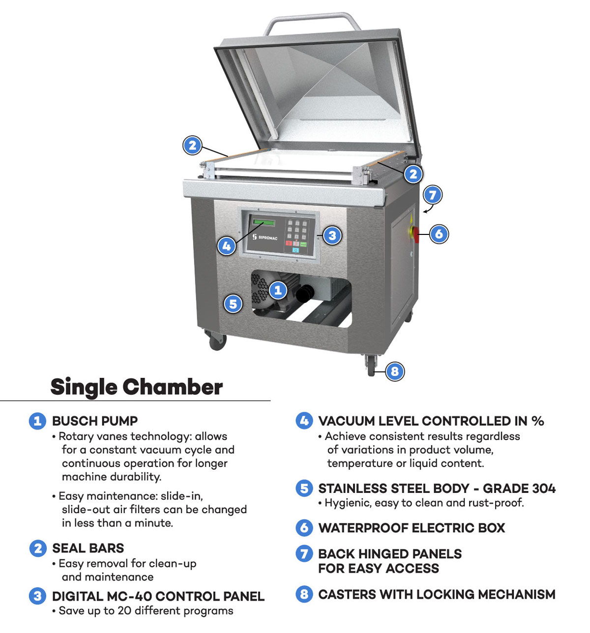 Single-Chamber Vacuum Sealer Model 450A