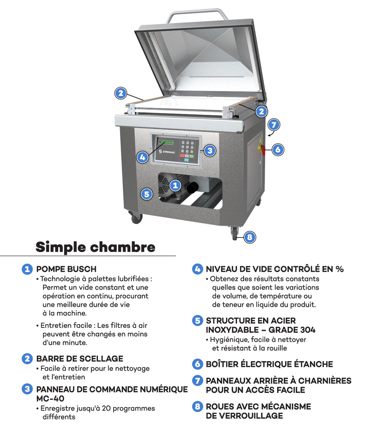 Machine Sous Vide Professionnelle Simple Chambre Sipromac