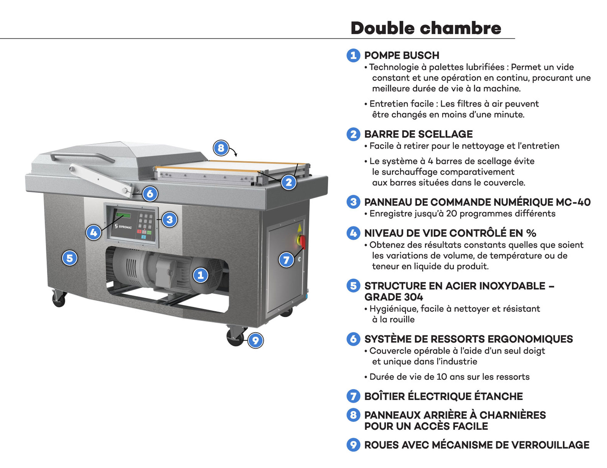 Machine Sous Vide Professionnelle Double Chambre Sipromac
