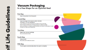 vacuum-guidelines-thumbnail-x